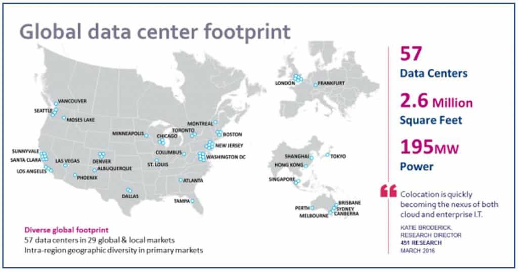 Cyxtera – Cybersecurity Thought Leaders and Technology Innovators global datacenter - Cyxtera – Cybersecurity Thought Leaders and Technology Innovators